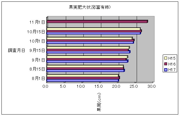 xL`Aā[`